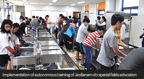 Implementation of autonomous training of Jeollanam-do special fields education 
