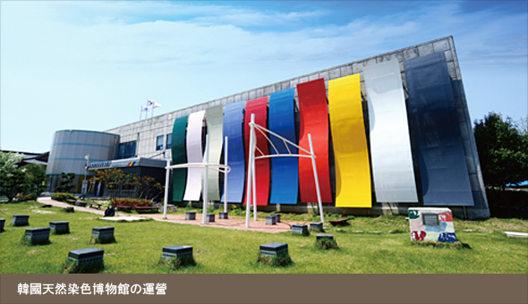韓國天然染色博物館の運營