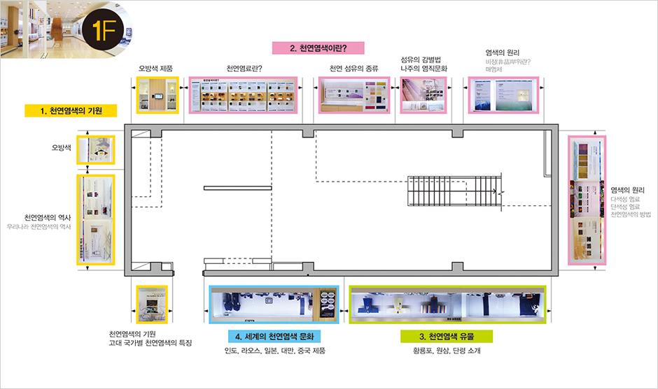 전시관1층 내부