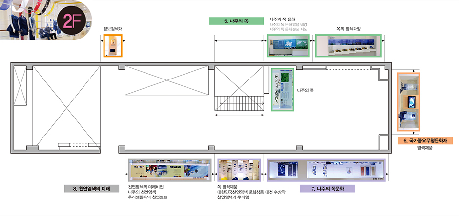 전시관2층 내부