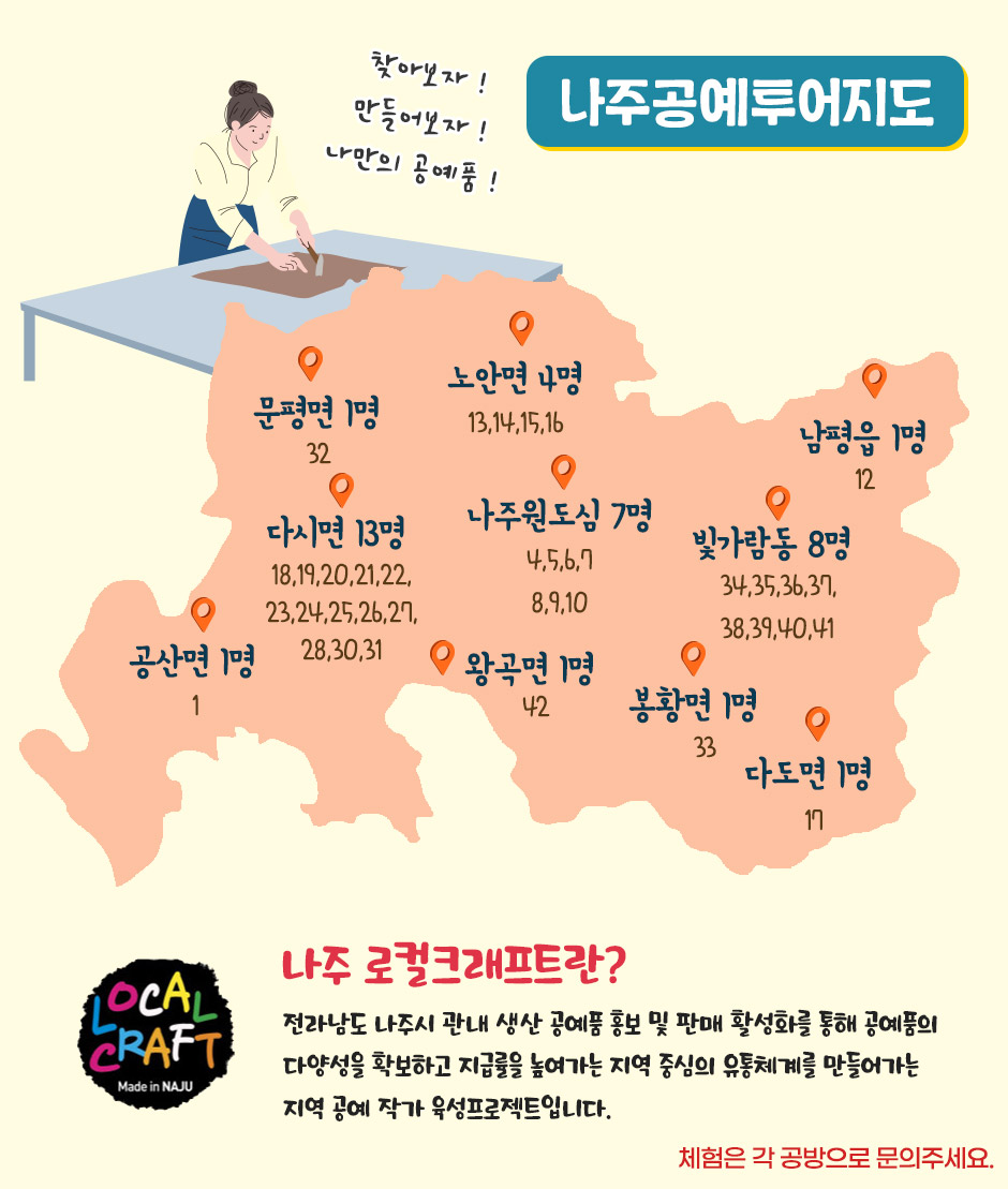 나주공예투어지도
