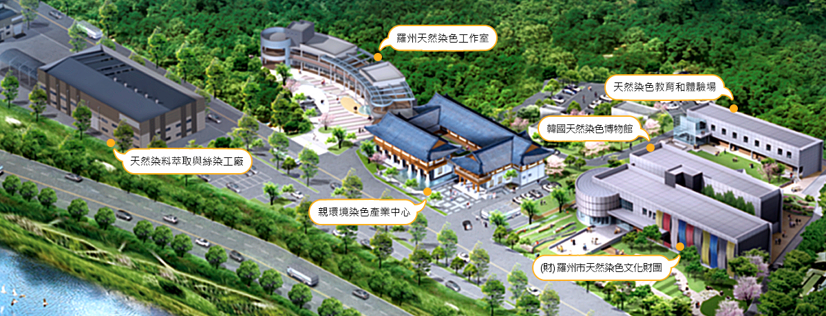 韓國天然染色博物館